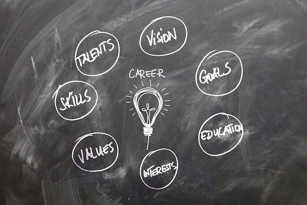 Government to introduce Skills and Post-16 Education Bill